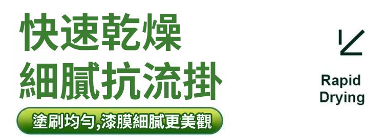 納米碳酸鈣墻面小滾刷 隨心刷滾筒漆 牆面補漆小滾刷 小滾刷牆面修補漆