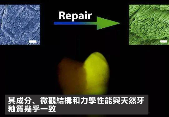 日本再生硅口腔抑菌牙膏