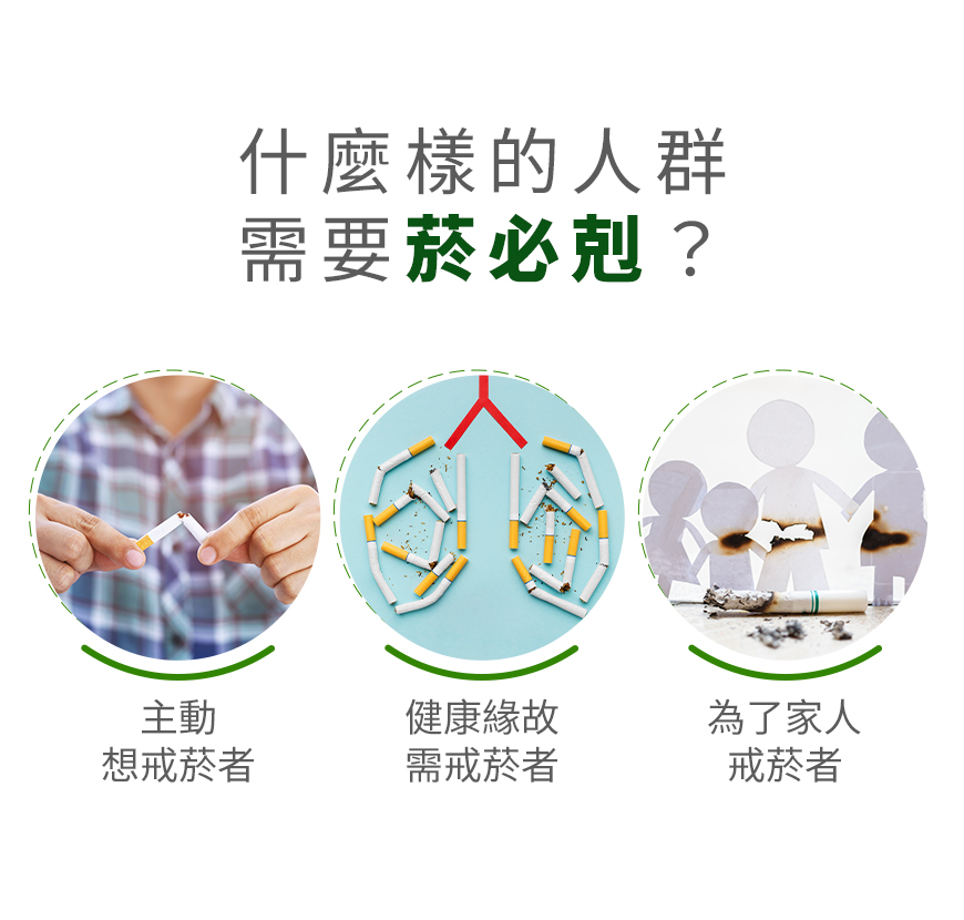 煙必克，戒煙糖