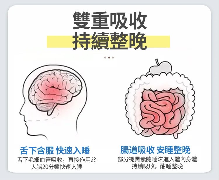 生命主義褪黑素膠囊