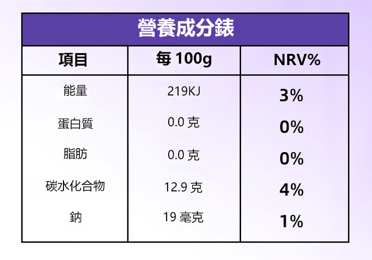 加州西梅西柚汁