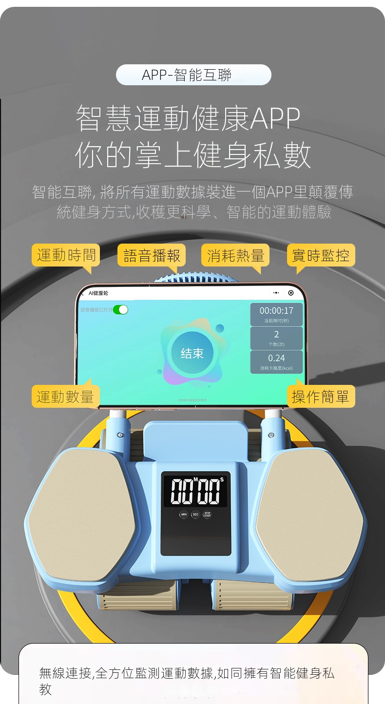 四輪AI智慧健腹輪 自動回彈健腹輪 炫腹輪 捲腹輪 平板支撐訓練器