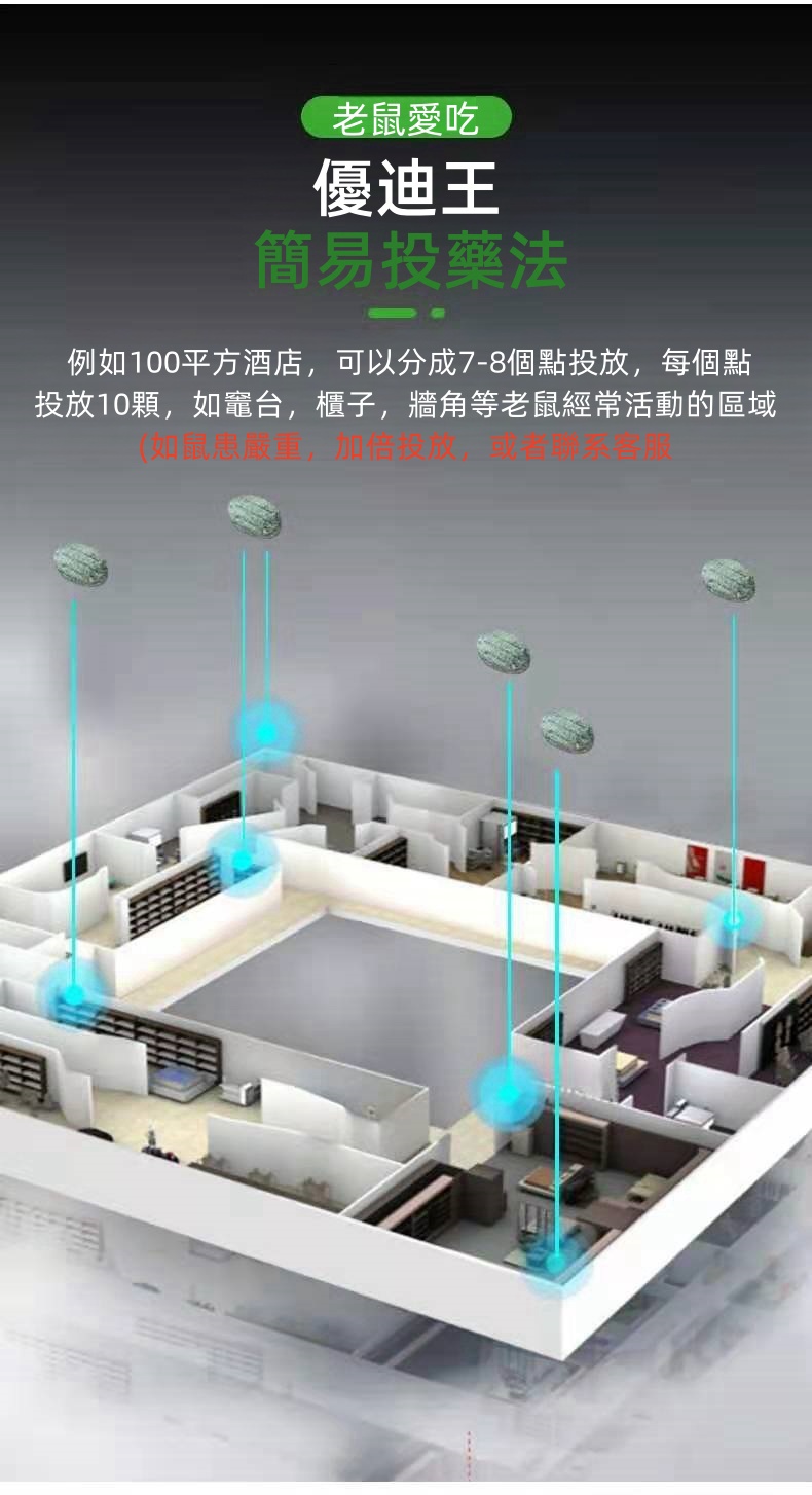 優迪王膽鈣化醇維生素D3殺鼠劑