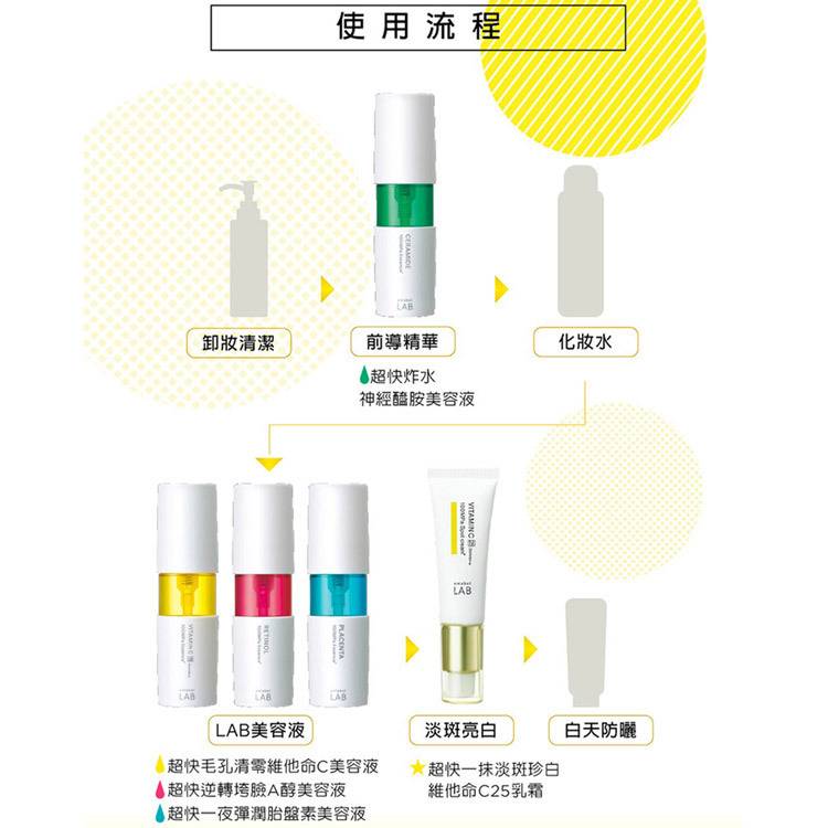 日本unlabel LAB 安博士 超高壓浸透 淡斑珍白維他命c乳霜20g