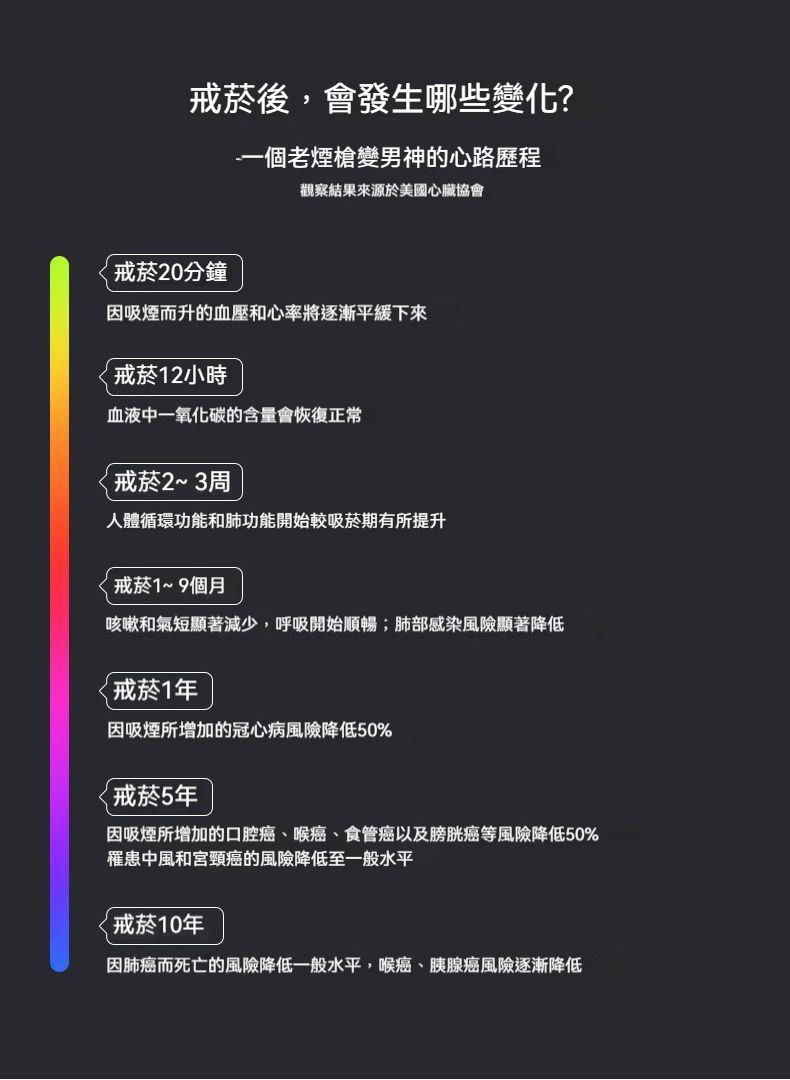 Barniontx香氛戒煙棒