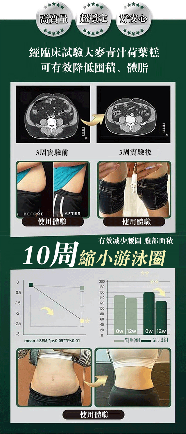 大麥青汁荷葉糕