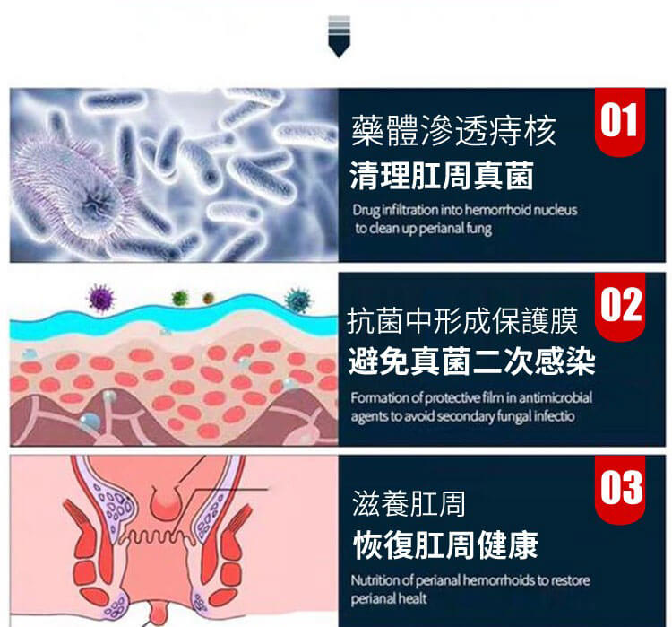 日本消立仁痔瘡膏