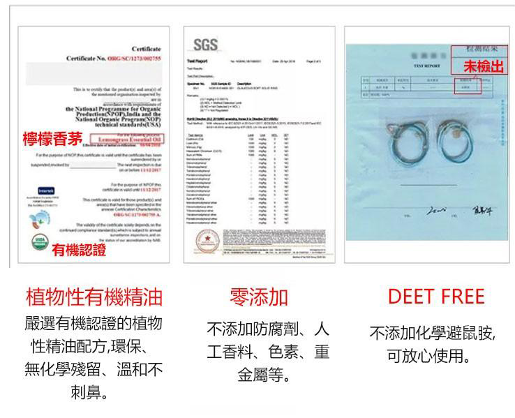 強效避鼠膏