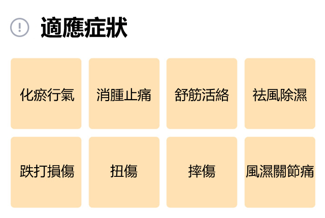 舒緩止痛護理噴霧