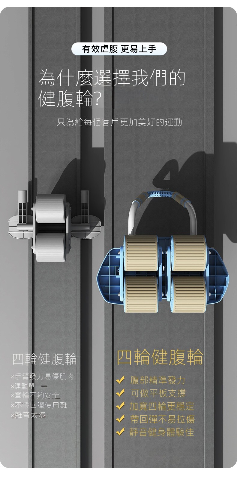 四輪AI智慧健腹輪 自動回彈健腹輪 炫腹輪 捲腹輪 平板支撐訓練器