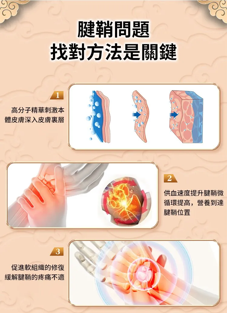 腱鞘炎冷敷凝膠